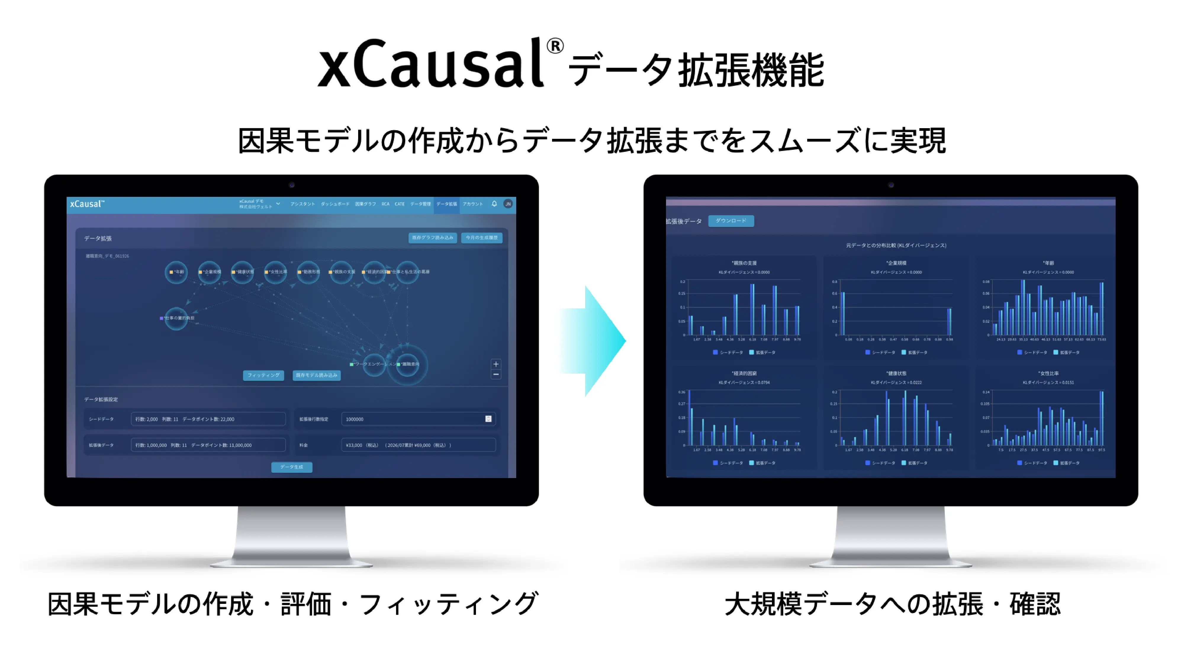 xCausal®︎ データ拡張機能
